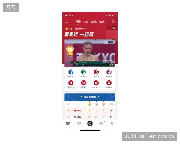 到2028年,“我的机位我做主”将成为头部体育赛事App的基础功能而非增值服务 到2028年,“我的机位我做主”将成为头部体育赛事App的基础功能而非增值服务